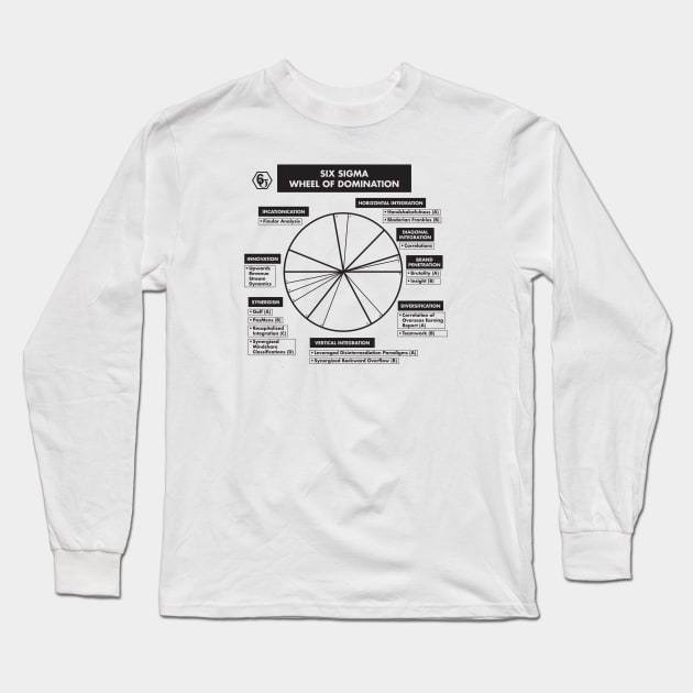 Six Sigma Wheel of Domination Long Sleeve T-Shirt by BuzzBenson